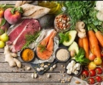 Lowering blood pressure through Mediterranean diet and fitness may limit erectile dysfunction