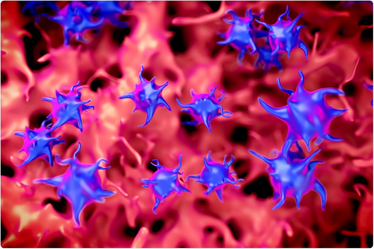 Study: Platelet polyphosphate and SARS-Cov-2 mRNA-vaccine-induced inflammatory side effects: a pilot study. Image Credit: Peddalanka Ramesh Babu/ Shutterstock