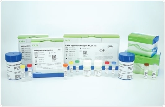 Improving cancer research with optimized targeted NGS workflows