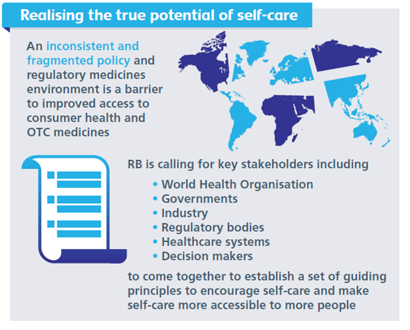 Realising the true potential of self-care