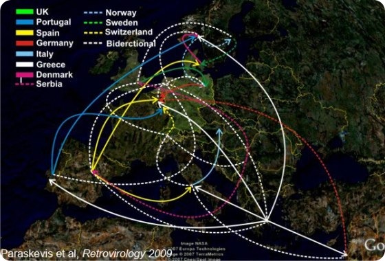 Map depicts the spread of HIV in Europe. Credit: Paraskevis et al, Retrovirology 2009