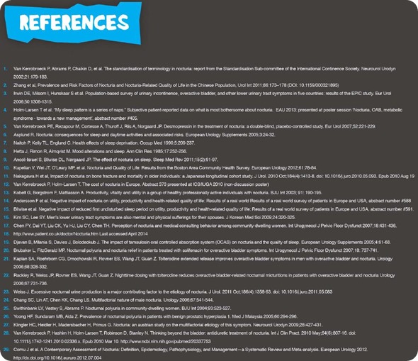 Nocturia References