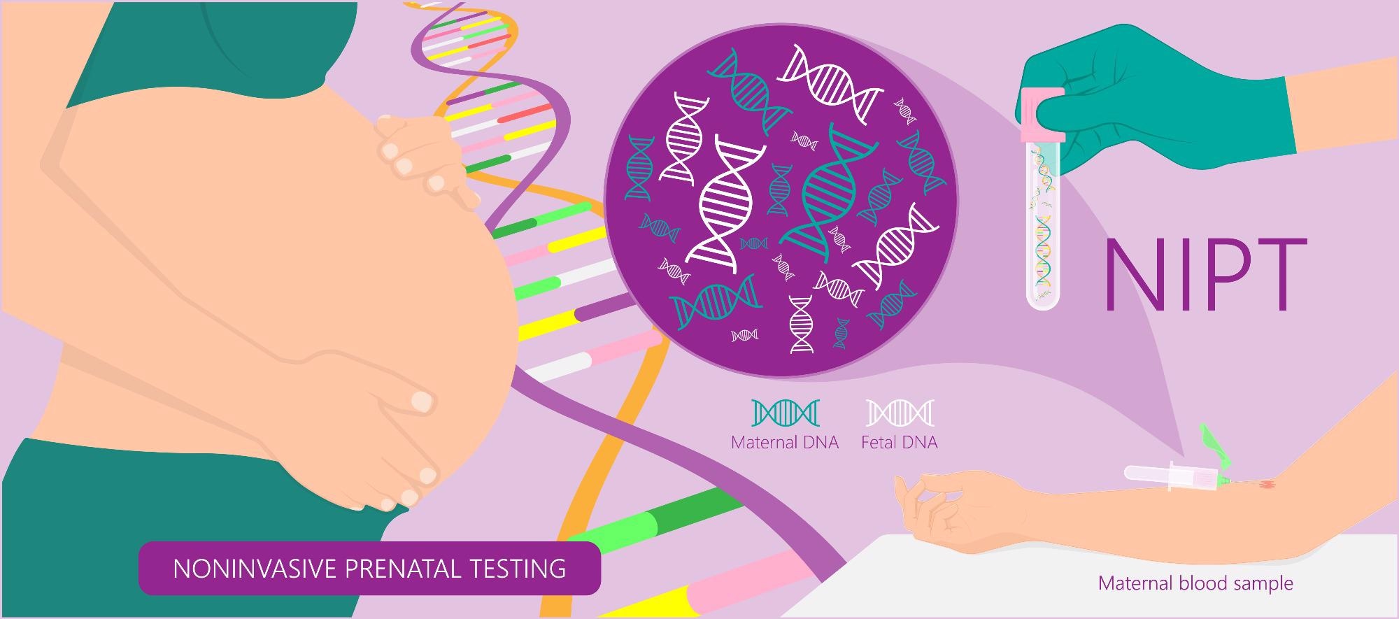 Prenatal Genetic Screening