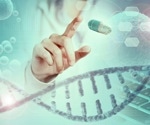 Transforming Cancer Care through Genomic Testing