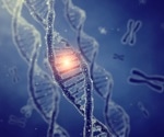 AI-Powered Genomic Analysis: Revolutionizing the Detection of Genetic Mutations