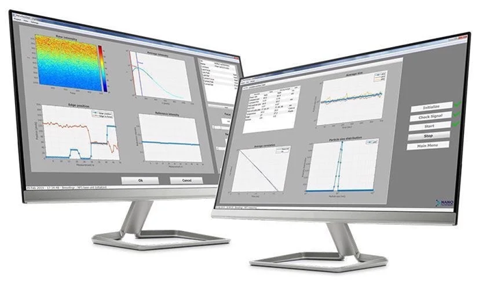 Continuous manufacturing of liposomal products