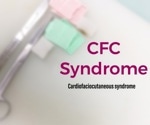 What is Cardiofaciocutaneous Syndrome?