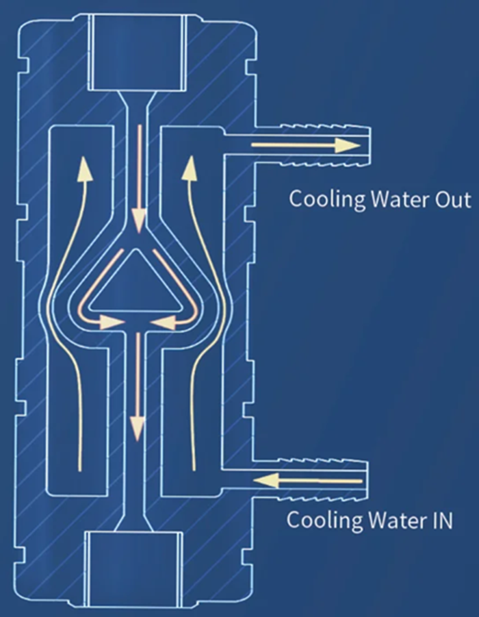 Why choose high-pressure homogenization for cell disruption?