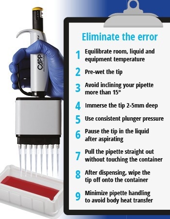 Avoid common pipetting errors