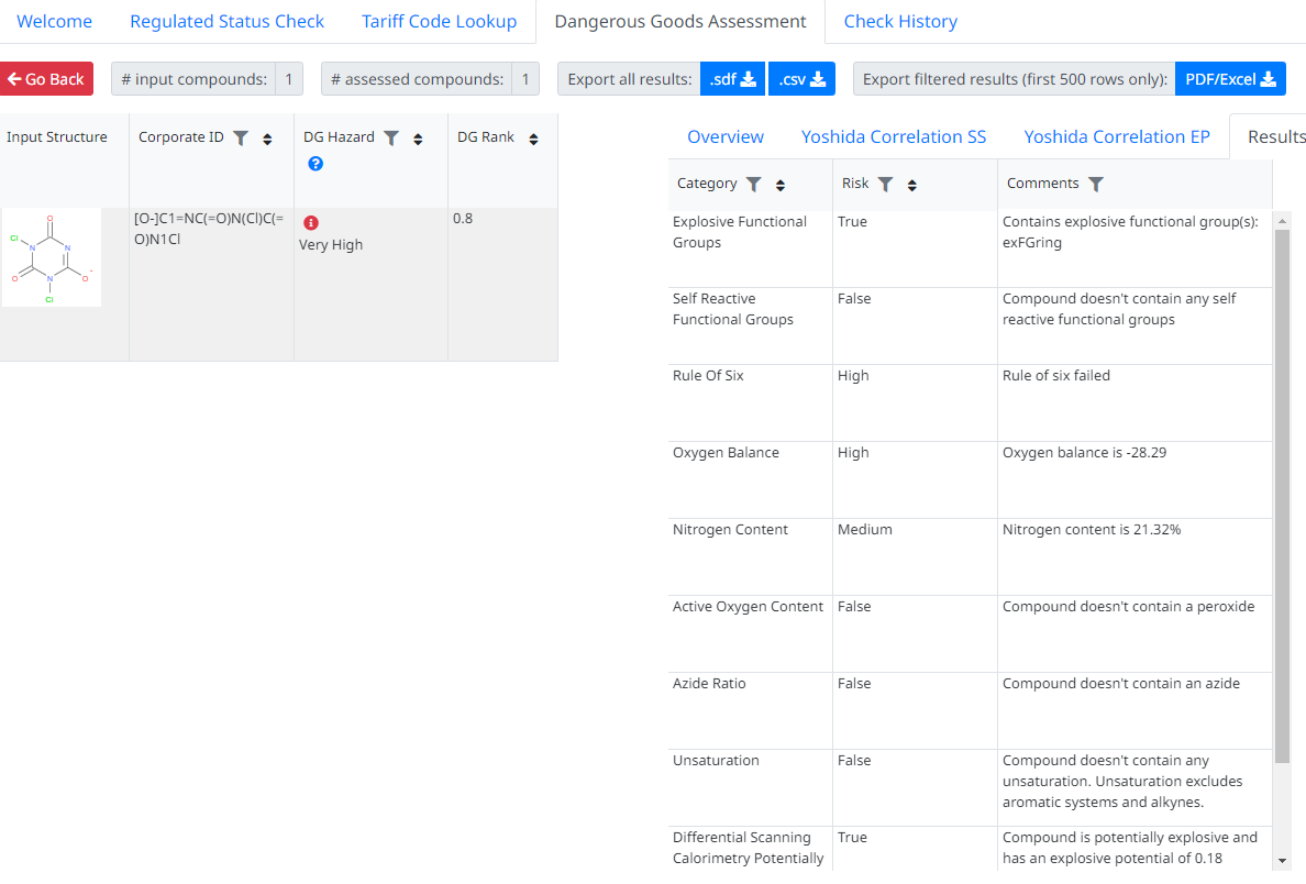 Learning from a chemical explosion at Optima Chemical LLC