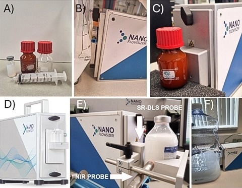 Various types of closed containers in which the NFS can perform measurements. A) Prefilled syringes, 10R vial, amber and glass bottles. B) IV bag C) Amber bottle, D) 10R vial on the sample holder. E) 250mL IVLE bottle, taken from [17] F) PET container