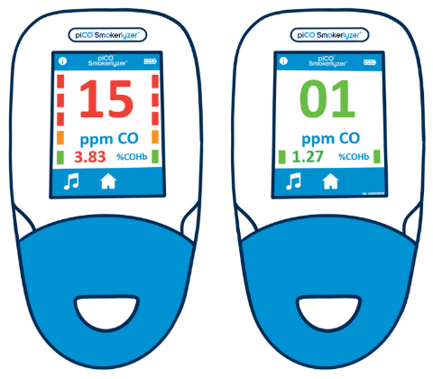 CO monitoring as a tool during Stoptober