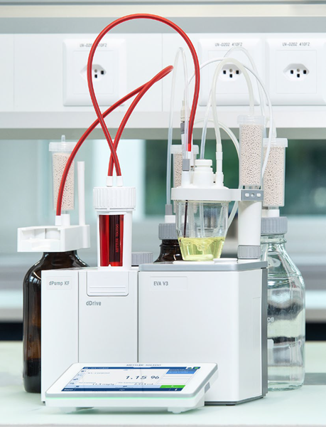KF titration in pharmaceuticals