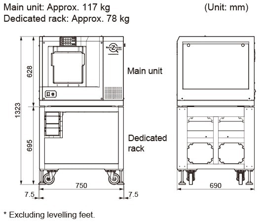 NanoZoomer S360MD slide scanner system