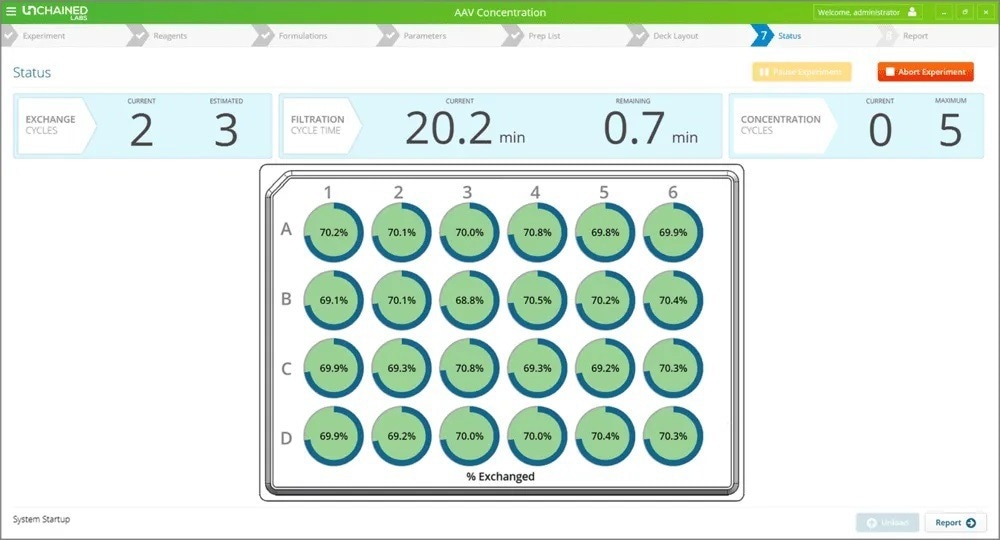 Big Tuna—Automated buffer exchange solution