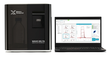 WAVEsystem: bioanalytical instruments for drug discovery and life sciences