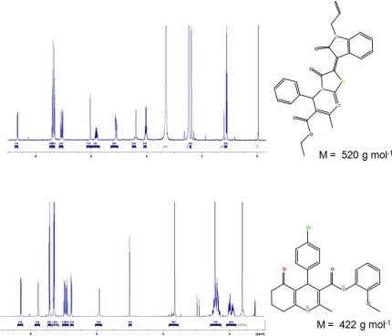 SmartDriveNMR for chemical research - Optimize NMR data collection