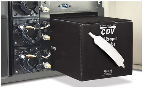 ULTIMA Automated Cell Density/Viability Analyzer