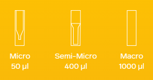 Revolutionizing Photometry: The Absorbance One