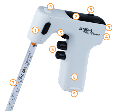 Dispense serological pipet volumes repeatedly with the PIPETBOY GENIUS