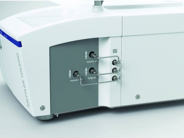 High-performance DSC 3+