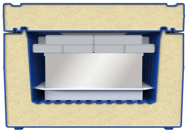 Temperature-controlled blood transport boxes for safe medical use