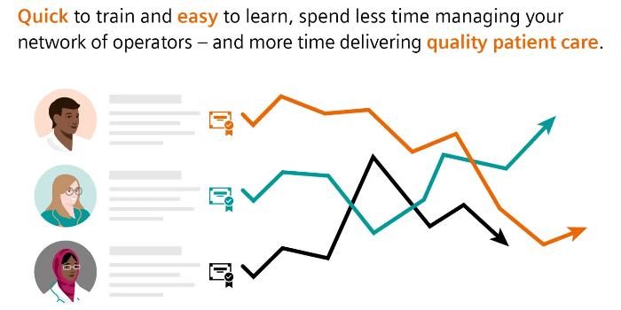 Atellica Connect POC Insights