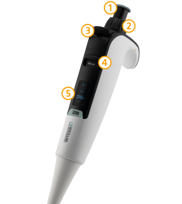 SWITCH: The hybrid pipette that never forces a compromise