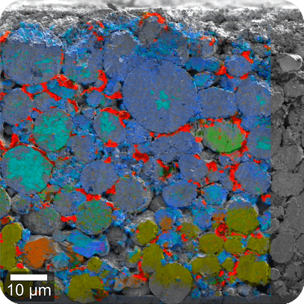What makes the WITec360 Raman microscope the benchmark for correlative microscopy?