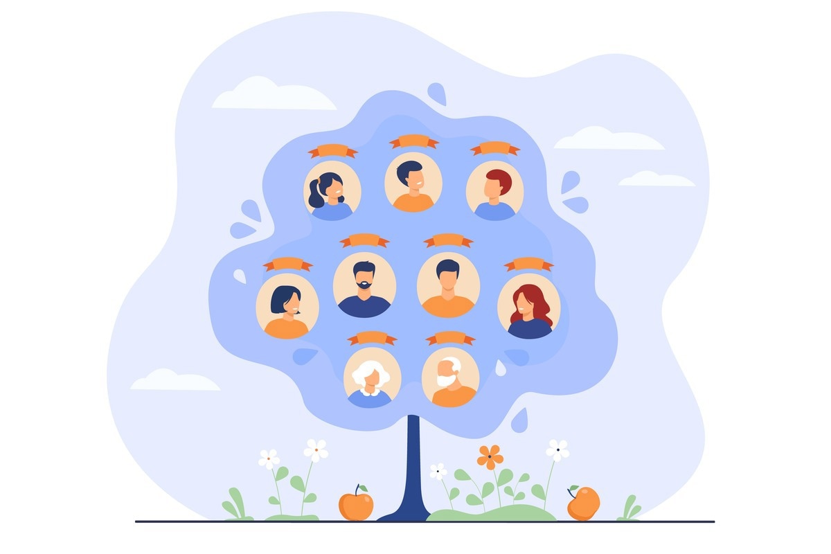 Study: Systematic comparison of family history and polygenic risk across 24 common diseases. Image Credit: SurfsUp/Shutterstock