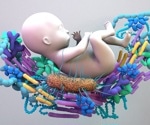 How does maternal diet impact the microbiomes of infants and breast milk?