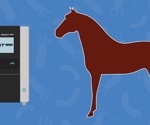 HORIBA introduces simple in-house PCR test for faster strangles diagnosis