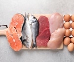 Is there an association between meat and fish consumption and non-alcoholic fatty liver disease?