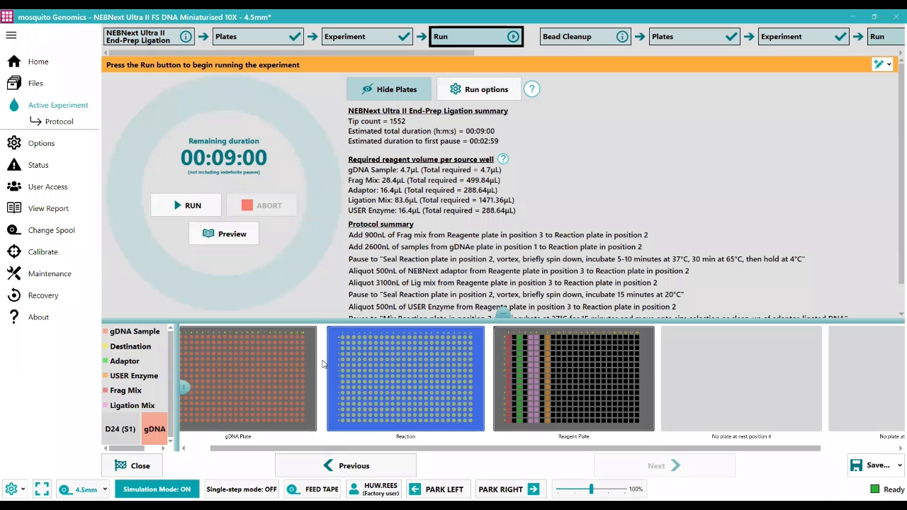 Image Credit: SPT Labtech