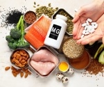 Low magnesium intake identified as a key factor in cardiovascular disease