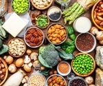 Plant-based diets and IBD