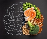 Can brain-healthy eating improve your quality of life? This study tested it