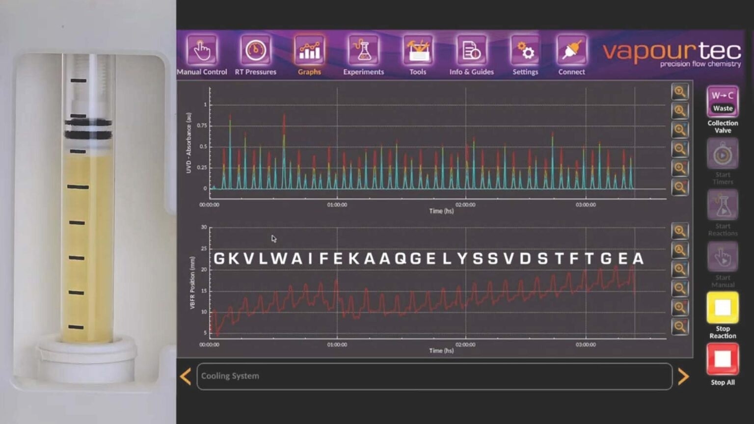 Vapourtec video showcases fully automated peptide synthesis