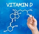 Genetic variants influencing vitamin D synthesis, metabolism, and transport
