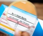 Front-of-package health claims don’t reflect true nutrition