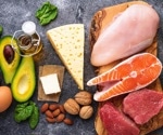 Scientists question the safety and efficacy of the diet for metabolic health