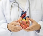 Ivabradine fails to prevent myocardial injury after noncardiac surgery in large clinical trial