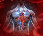 New ACC guidance helps incorporate pharmacologic weight management strategies into cardiovascular care