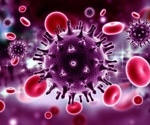 Immune dysfunction persists after combined TB and HIV therapy