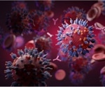 Study reveals genetic signatures linked to HIV-related cognitive impairment