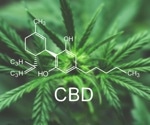 Study elucidates how cannabidiol reduces seizures in treatment-resistant pediatric epilepsy