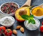 Mediterranean diet benefits identified by SPARC levels