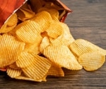 Many older adults meet criteria for ultra-processed food addiction